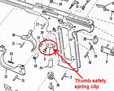 The instructions I was given state to remove the clip and bend it slightly downward.