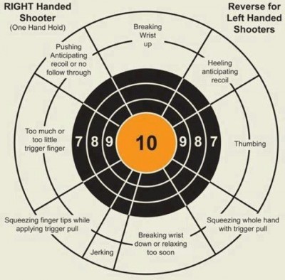 Shot Wheel.jpg