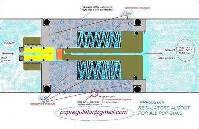 pressure regulator.jpg