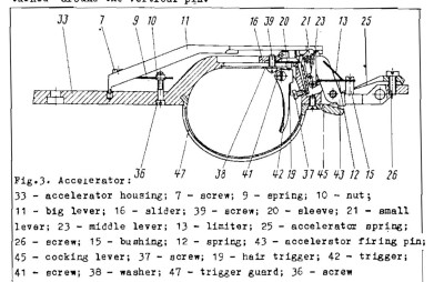 Triger Unit TOZ 35.jpeg