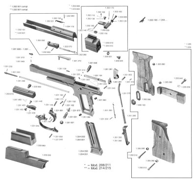 Best yet blowup of Hämmerli International parts.